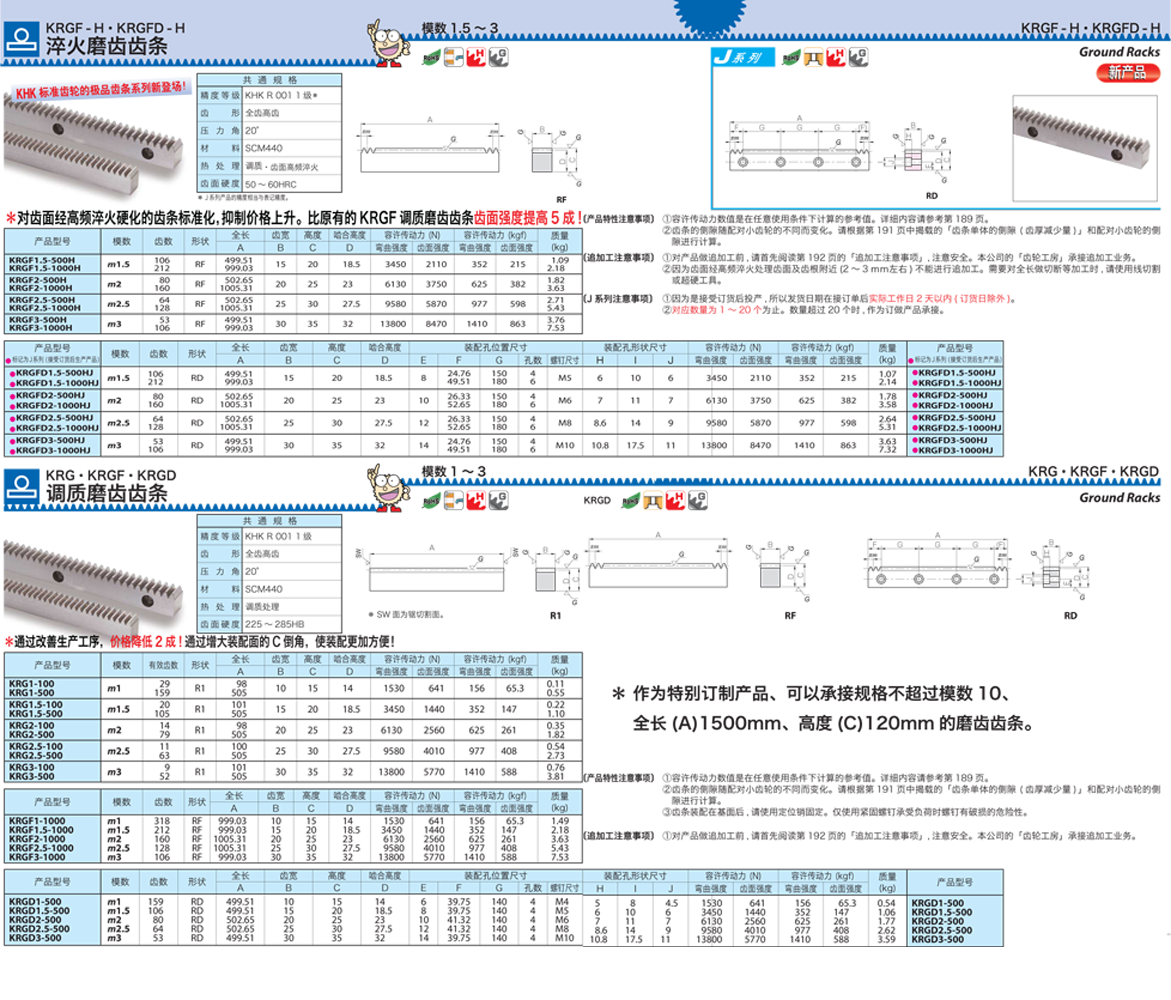 KRGF-H・KRGFD-H淬火磨齿齿条.png