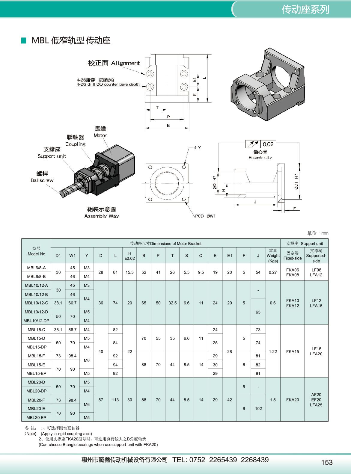 MBL 低窄轨型传动座.jpg