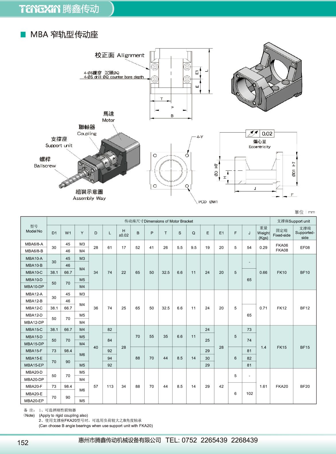 MBA 窄轨型传动座.jpg