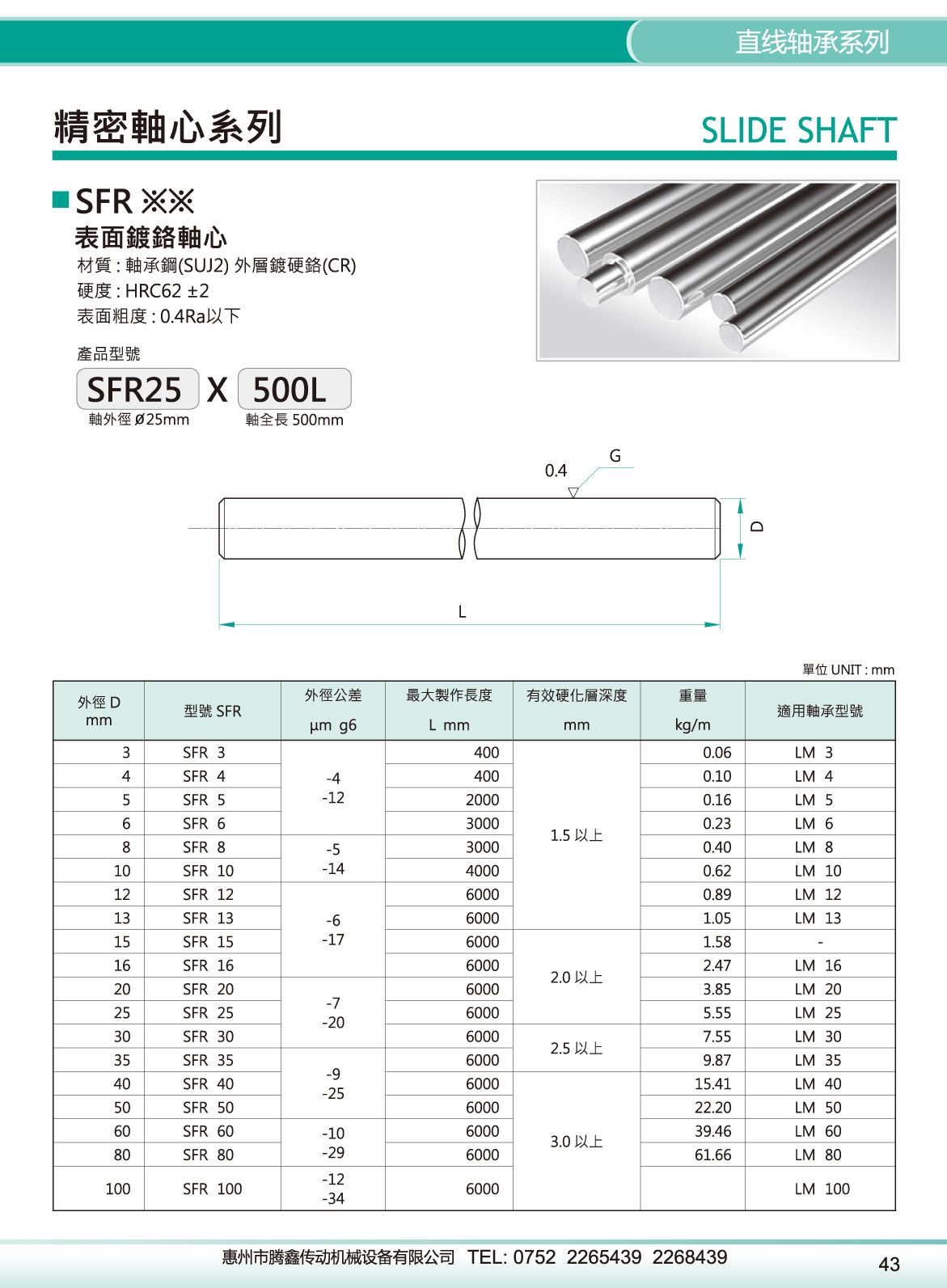 SFR 精密光轴.jpg