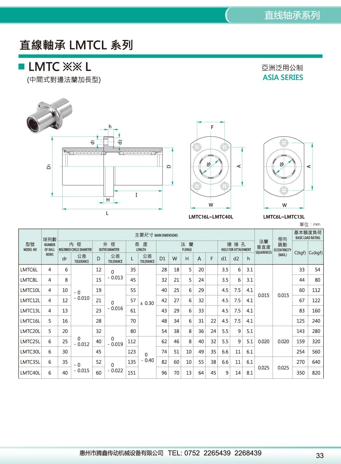 LMTC_L 中间式对边法兰加长型.jpg