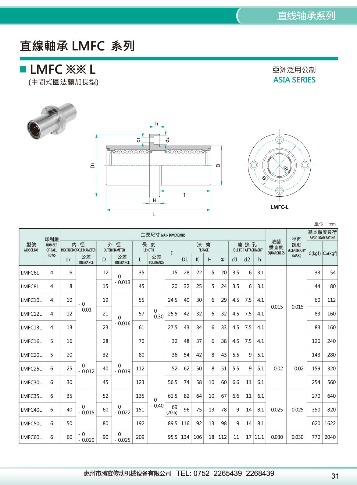 LMFC_L 中间式圆法兰加长型.jpg