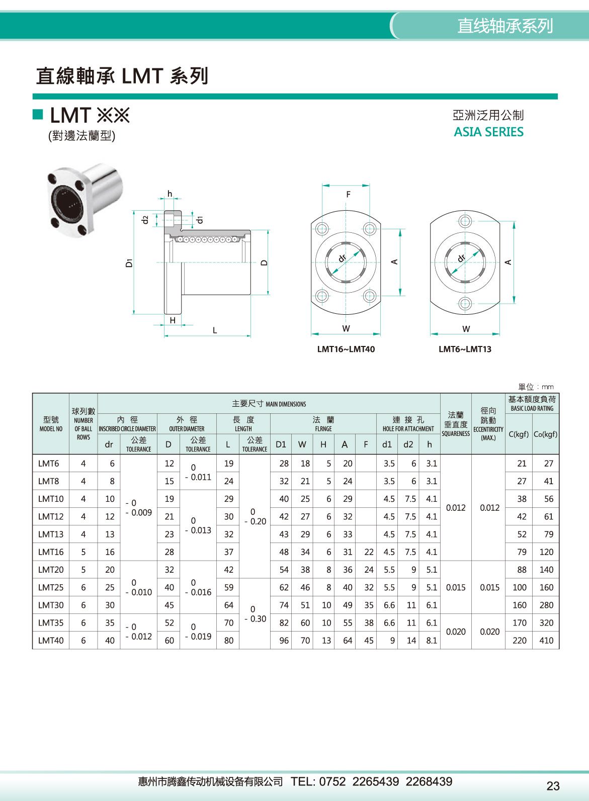 LMT 对边法兰型.jpg