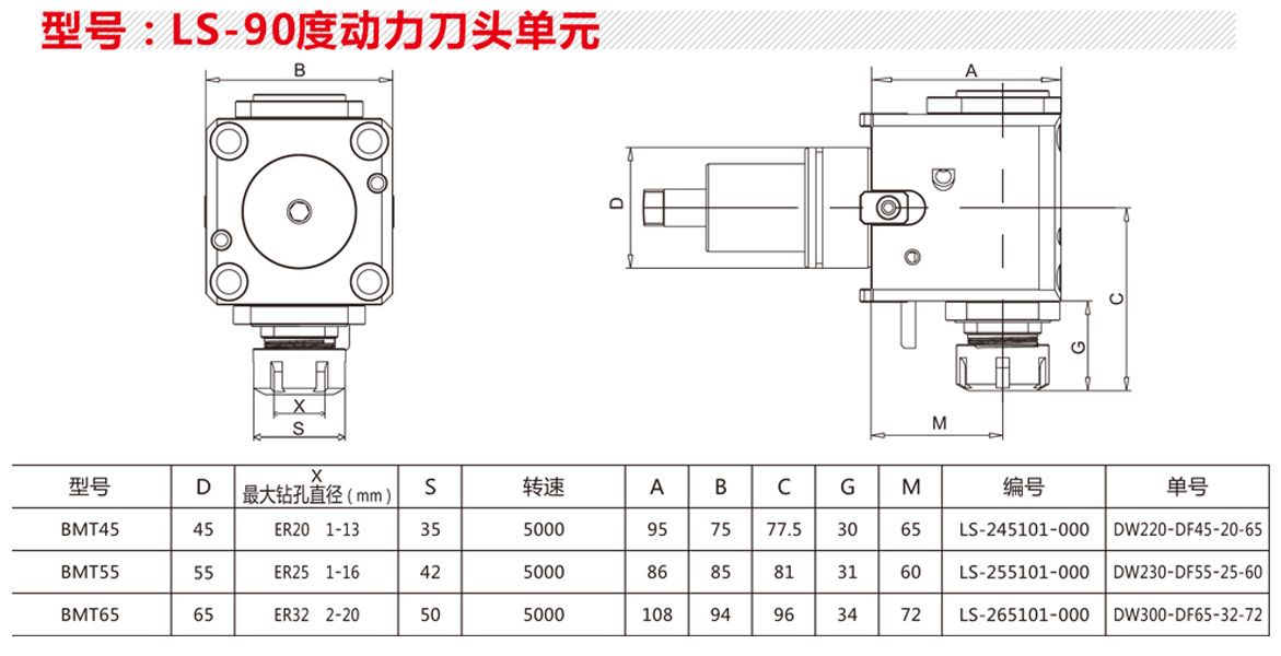 LS-90度动力刀头.jpg